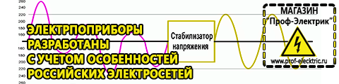 Машинки для чипсов - Магазин электрооборудования Проф-Электрик в Владимире